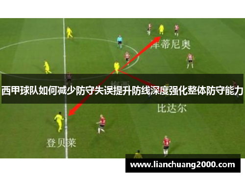 西甲球队如何减少防守失误提升防线深度强化整体防守能力